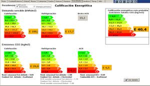 Resutados energéticos utilizados para la calificación