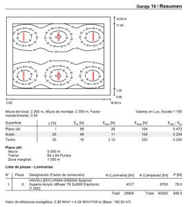Garaje con fluorescencia T8. Resultados lumínicos.