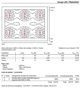 Garaje con LED. Resultados lumínicos.