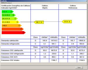 Pantalla de resultados de Calener VYP